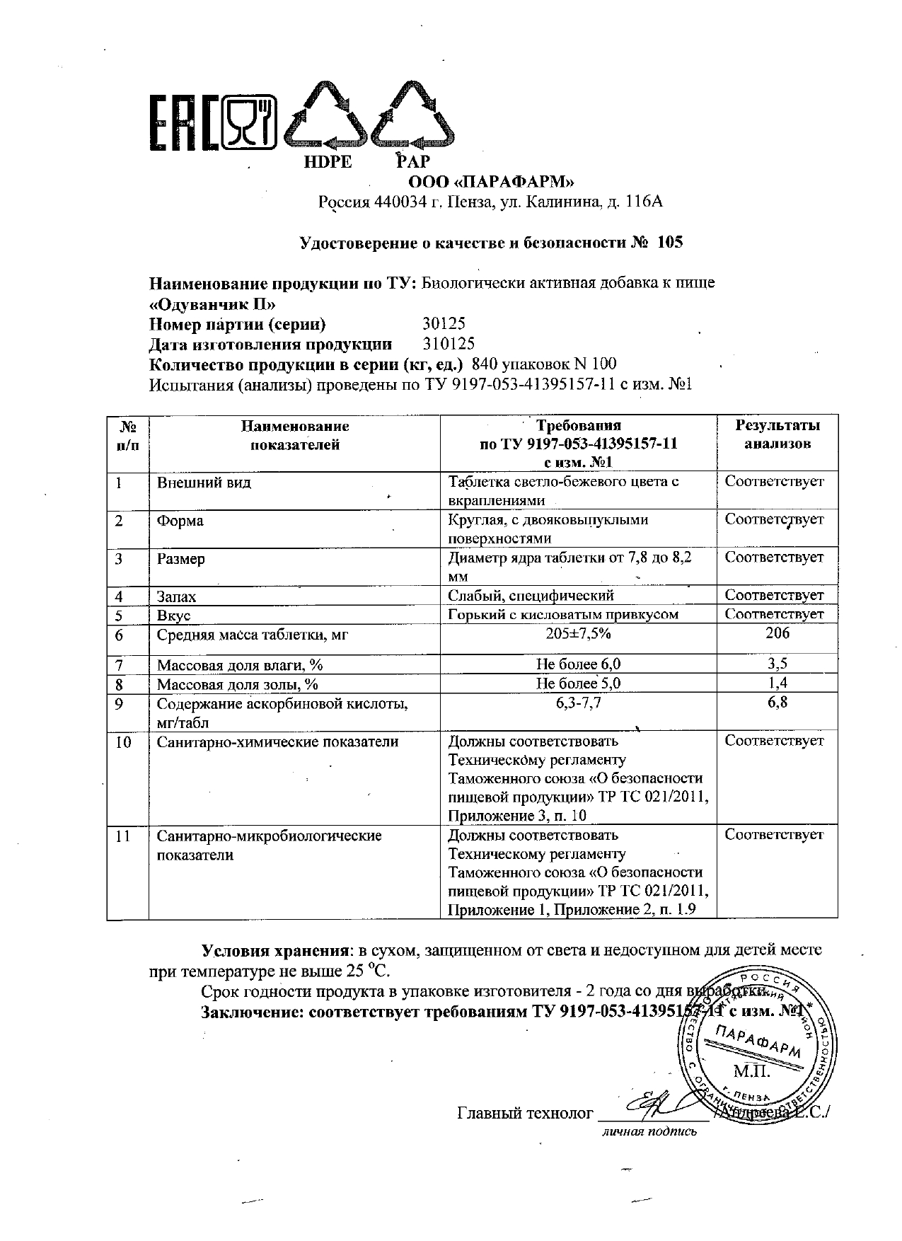 Паспорт №012025